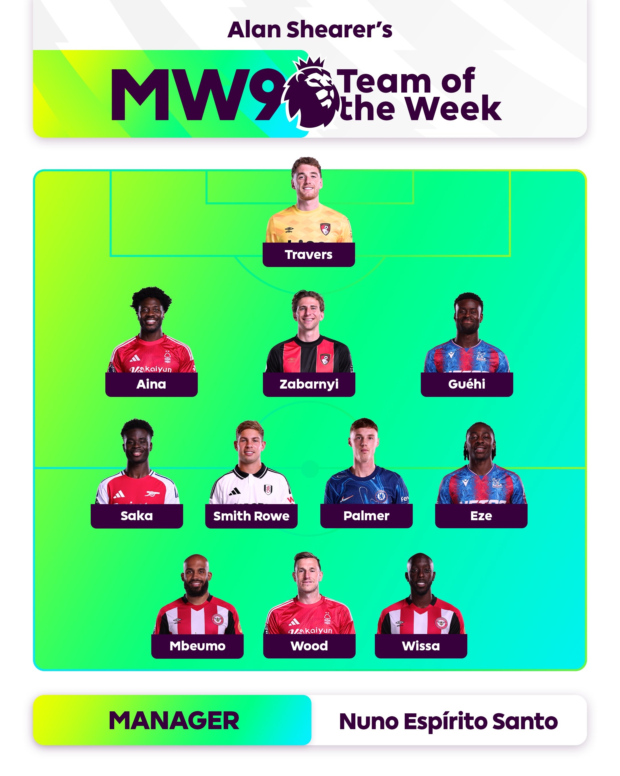 水晶宫客场战平富勒姆,保级形势稳健的简单介绍 水晶宫客场战平富勒姆,保级形势稳健的简单介绍