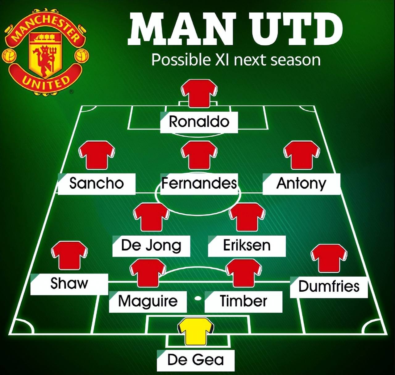 罗马尼亚球队奋力补强，蓄势待发的简单介绍